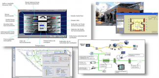 Sistema SCADA para la tele-gestión de las diferentes dependencias municipales