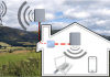 Solución de telecomunicaciones para mejora de cobertura móvil en una Pyme