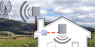 Solución de telecomunicaciones para mejora de cobertura móvil en una Pyme
