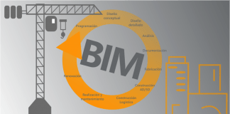 El BIM será obligatorio en los concursos de obra civil y edificación de la Generalitat de Catalunya de más de 5,5 millones de euros a partir de junio
