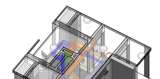 IP21 Ingenieria ha elaborado mediante la metodología BIM el proyecto de ICT y el proyecto eléctrico para 40 viviendas en Astigarraga en colaboración con el estudio arquitectura BIMOA y para la promotora GAILUR RESIDENCIAL SL