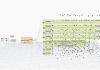Revit y Dynamo, una combinación que aumenta la eficiencia en el desarrollo de nuestros proyectos BIM