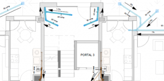 IP21 Ingeniería ha realizado mediante la metodología BIM los proyectos de instalaciones para una edificación de 80 viviendas en Irún en colaboración con el estudio arquitectura FIARK y para la promotora Altuna y Uría