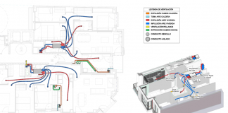 IP21 Ingeniería colabora con el estudio de arquitectura Bieme en un proyecto BIM para 34 viviendas en Pamplona