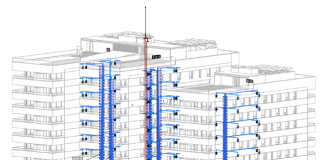 IP21 Ingeniería modela en BIM las instalaciones de 80 viviendas residenciales en La Isla de Zorrozaurre BILBAO en colaboración con el estudio Cooperactiva