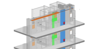 IP21 INGENIERÍA HA ELABORADO LOS PROYECTOS DE INSTALACIONES DE ELECTRICIDAD, TELECOMUNICACIONES Y PCI PARA 93 VIVIENDAS EN ANDOAIN EN COLABORACIÓN CON GAILUR.